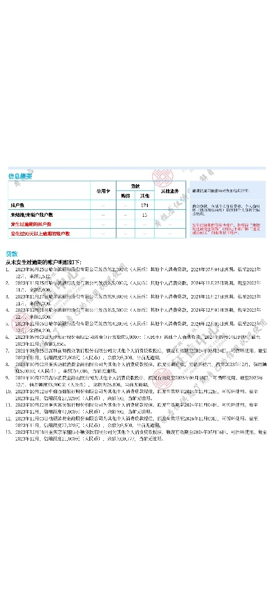 征信怎么查酒店入住记录,征信怎么查？酒店入住记录详解