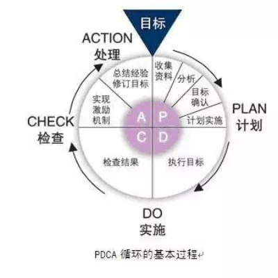 羊小咩套现出库回款,羊小咩套现出库回款全解析，操作指南与案例分析