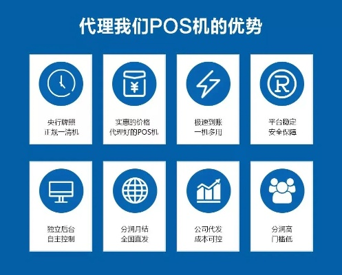 成都手机POS机申请公司，一站式解决方案助力商户高效运营