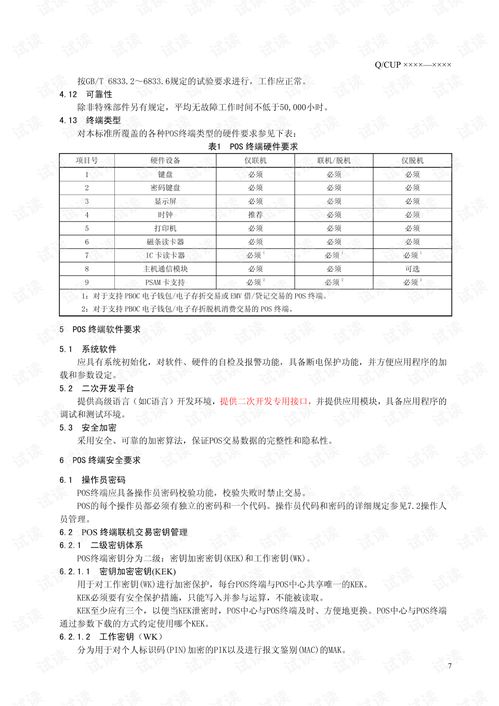 商河银联POS机申请全攻略，申请流程、条件及注意事项