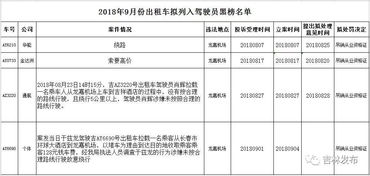 派出所几点查酒店记录,派出所几点查酒店记录，深入了解执法流程与注意事项