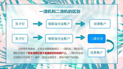 详解办理POS机申请流程——从准备到使用一站式指南