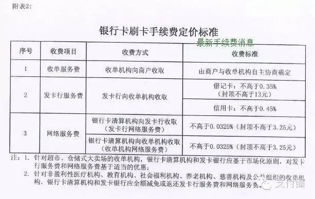 合利宝POS机扣费争议，年费之谜与消费者权益