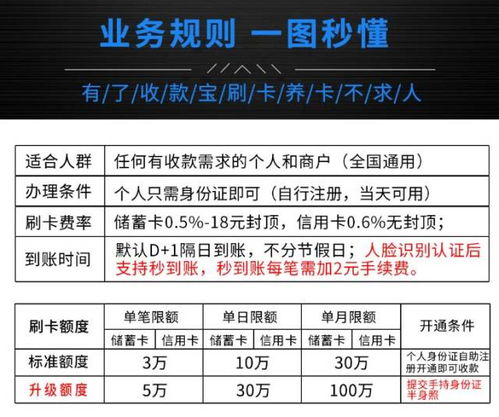 济宁拉卡拉POS机申请全攻略，流程、条件及优势解析