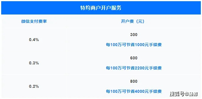 合利宝与随行付POS机，性能对比与用户选择指南