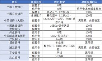 美团月付能套出来吗现在还有吗,美团月付的套现可能性分析与案例分享