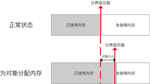 怎么查酒店入住监控记录,怎么查酒店入住监控记录？全面解析过程与注意事项