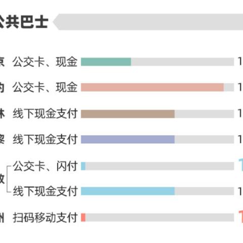 免费申请办理POS机入口，便捷支付，轻松开启您的商业之旅