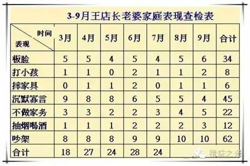 社保POS机专线申请全攻略，步骤、注意事项及常见问题解答