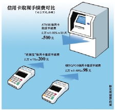 拉卡拉POS机申请全解析，如何选择最适合您的机型