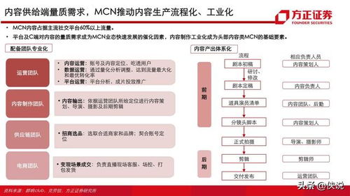 快手先用后付套出来渠道在哪里,快手先用后付套出来渠道在哪里