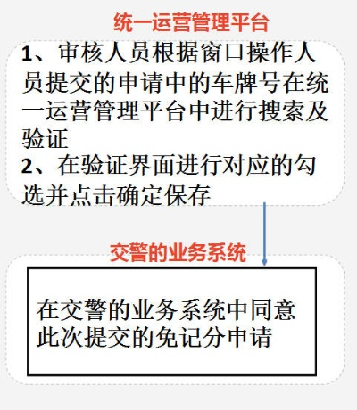 羊小咩最简单套现方法,羊小咩套现方法详解，安全合法操作指南