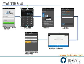 合利宝POS机——随时随地的信用卡支付解决方案