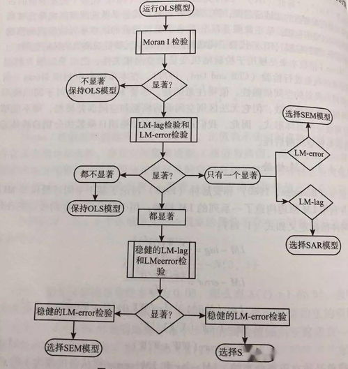 合利宝POS使用时间查询指南