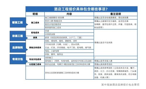 国外住酒店的记录怎么查,国外住酒店记录怎么查？一文全解析