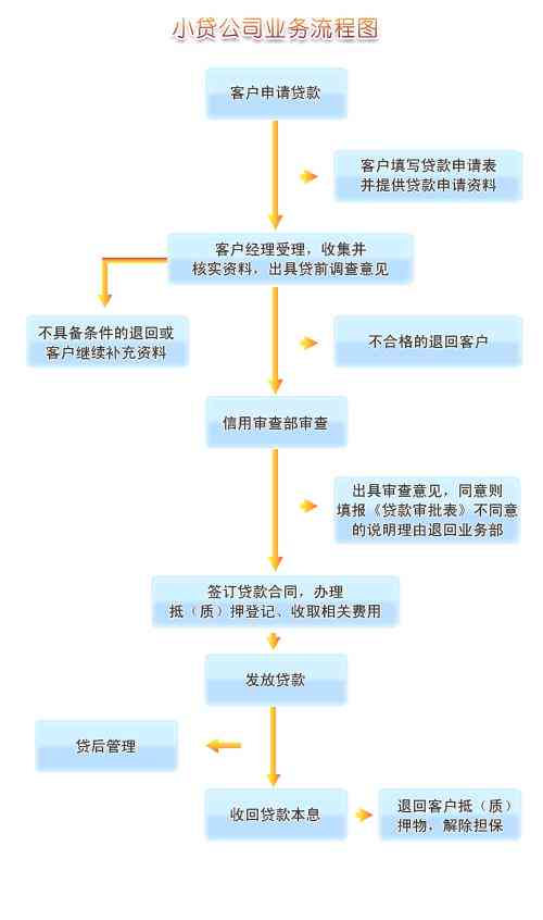 石门县POS机申请全攻略，办理流程、注意事项及常见问题解答