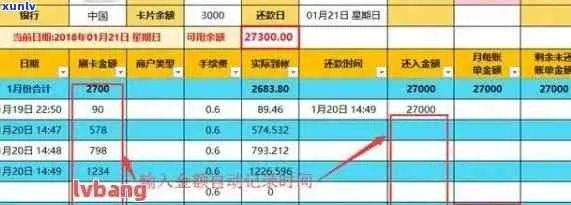 中信怎么查酒店记录明细,中信怎么查酒店记录明细，一步步教你轻松搞定