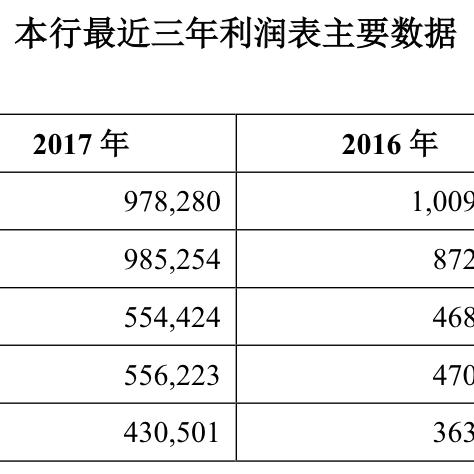 盐城个人POS机申请流程详解