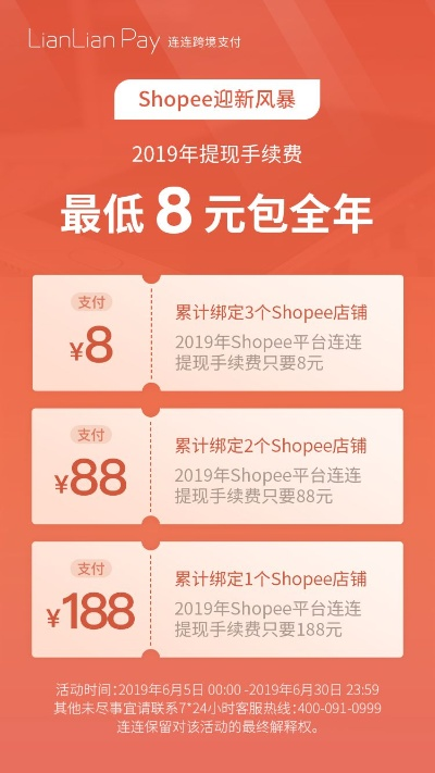 羊小咩套现手续费多少,羊小咩套现手续费详解，了解费用结构，避免意外支出