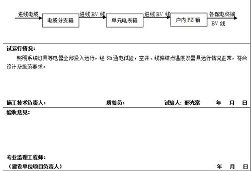 酒店入住访客记录怎么查,酒店入住访客记录怎么查？一篇文章带你了解全过程