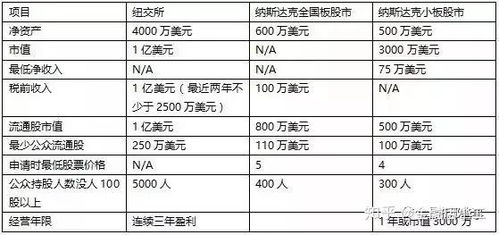 龙海市POS机申请全解析，流程、条件及所需材料