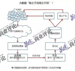 开房记录快速查,揭秘开房记录快速查询