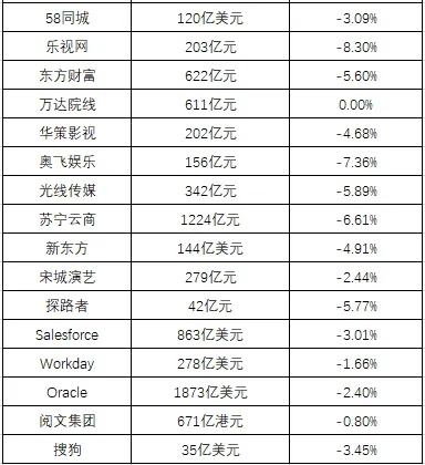 美团月付套出来秒回2023微信号,揭秘美团月付套现秒回2023微信号的内幕