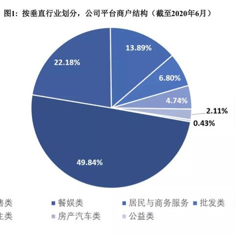 个体商户申请POS机的可行性及流程解析