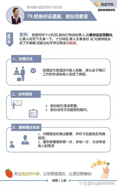 退酒店有记录吗怎么查,退酒店有记录吗？怎么查？一站式解答你的疑惑！