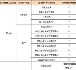 警察查酒店记录怎么查,警察查酒店记录的操作流程与注意事项