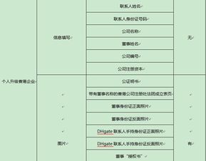 警察查酒店记录怎么查,警察查酒店记录的操作流程与注意事项