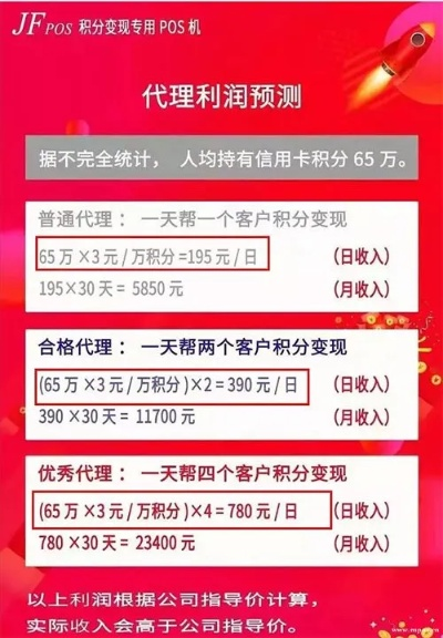 合利宝POS机刷一万返手续费——金融创新与消费者利益的博弈