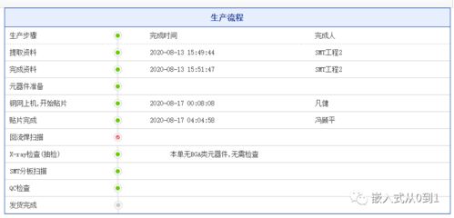 去酒店访客记录怎么查,去酒店访客记录怎么查？一篇文章带你了解全过程