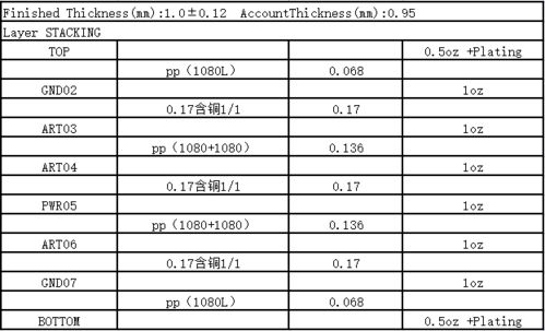 怎么查酒店消防记录表,怎么查酒店消防记录表？一文带你轻松搞定