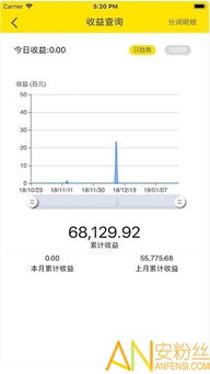 POS机客户网上申请资源的便捷之路，优势、流程与注意事项