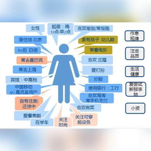 怎麼查看我老公已經刪除的微信聊天记录,掌握隐私，如何查看已删除的微信聊天记录？