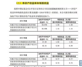 情侣住酒店怎样查记录,情侣住酒店怎样查记录，实用指南与注意事项