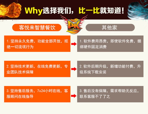 合利宝POS机押金与免押金服务对比分析