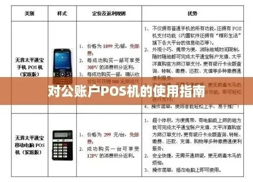 POS机官网申请全攻略，轻松掌握申请流程与注意事项