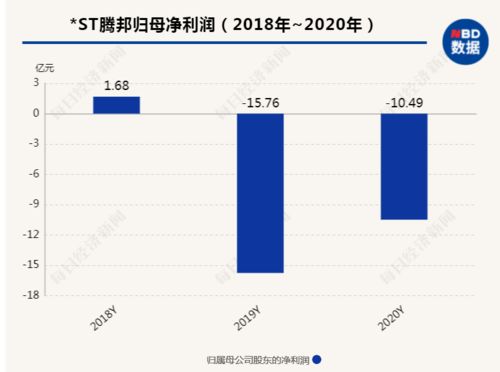 公司向银行申请POS机的申请流程及相关考量因素