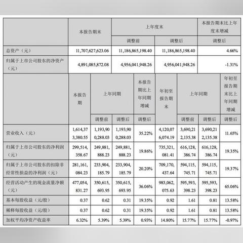 股东是否可以申请POS机？