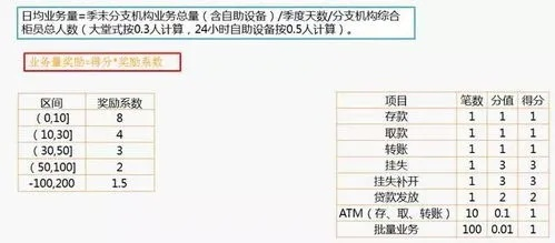 酒店记录数据怎么才能查,酒店记录数据怎么才能查？一文全明白