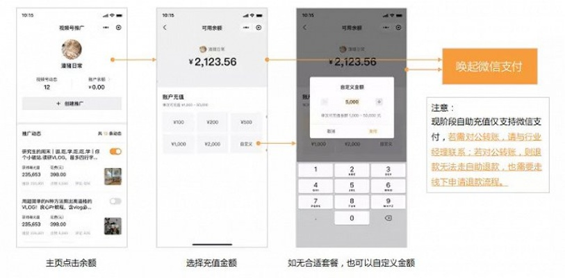 微信分付套出来20个点是多少钱,微信分付套现20%的操作指南