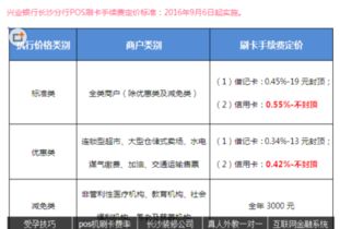 兴业银行个人POS机申请全攻略，便捷支付，轻松收款