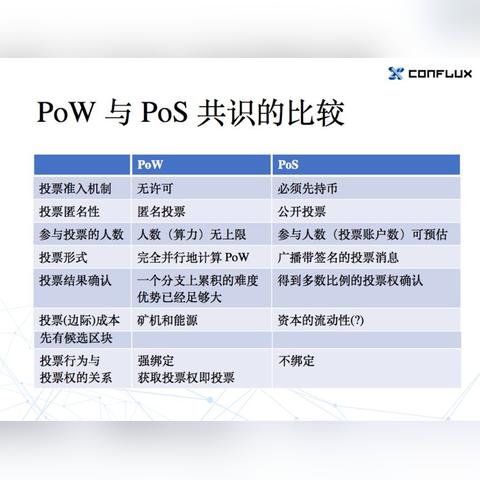 个人申请POS机的优势与注意事项