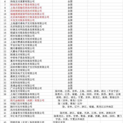 付临门POS机申请全攻略，步骤、条件及注意事项