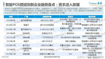 POS机申请渠道详解，多种途径满足商户支付需求