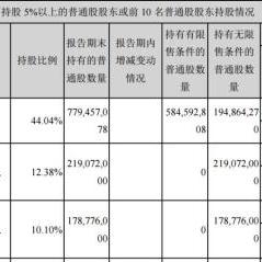 抖音月付帮买东西套出来,抖音月付帮买东西，轻松套现大法