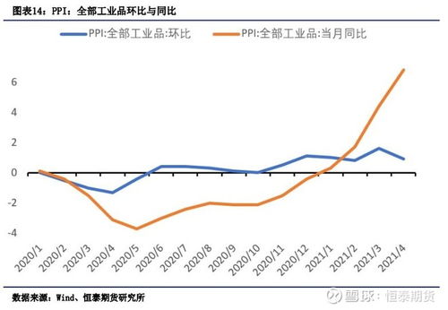 美团月付套出来的商家有没有影响,美团月付套出来的商家有没有影响？