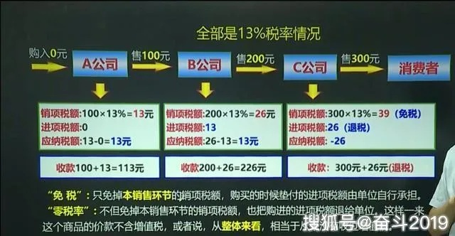 羊小咩怎么套现划算,羊小咩套现攻略，聪明消费，合理套现